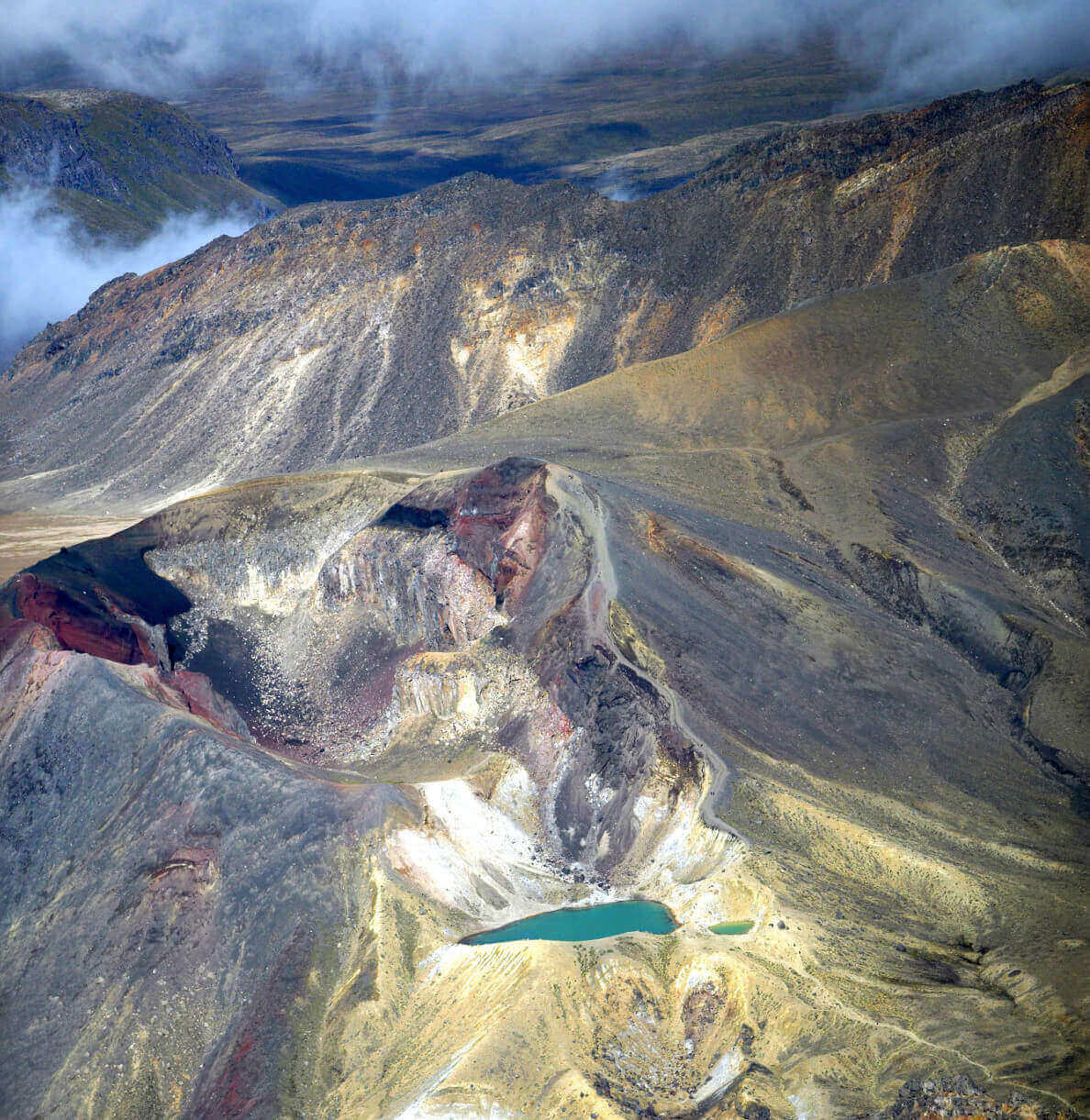 Arial View of Tongariro 